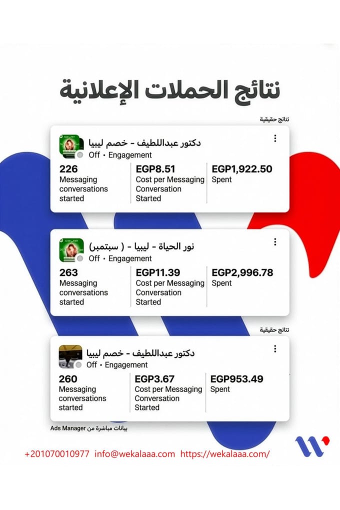 +1,100 محادثة لمستشفى خصوبة باستهداف ليبيا — 2